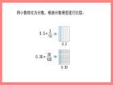 2.4《小數的性質》（課件）-四年級下冊數學滬教版