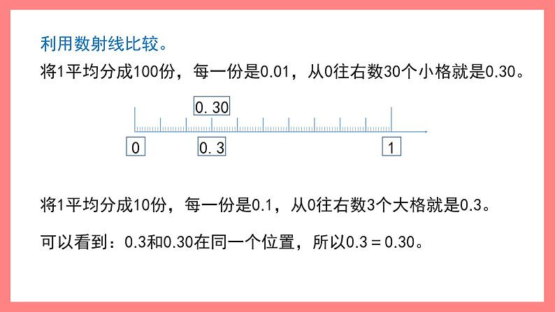 2.4《小数的性质》（课件）-四年级下册数学沪教版05