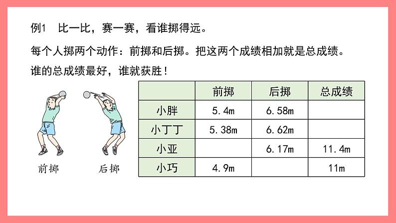 2.6《小数加减法》（课件）-四年级下册数学沪教版02