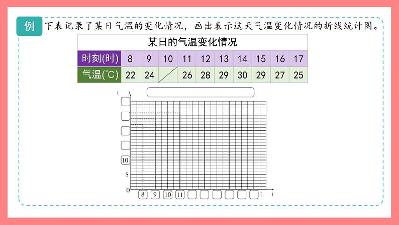 3.2《折线统计图的画法》（课件）-四年级下册数学沪教版02