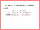 3.2《折線統(tǒng)計(jì)圖的畫法》（課件）-四年級(jí)下冊(cè)數(shù)學(xué)滬教版