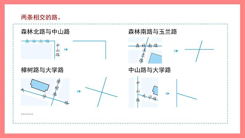 4.1《垂直》（课件）-四年级下册数学沪教版03