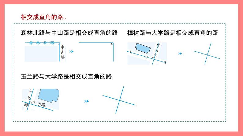 4.1《垂直》（课件）-四年级下册数学沪教版04