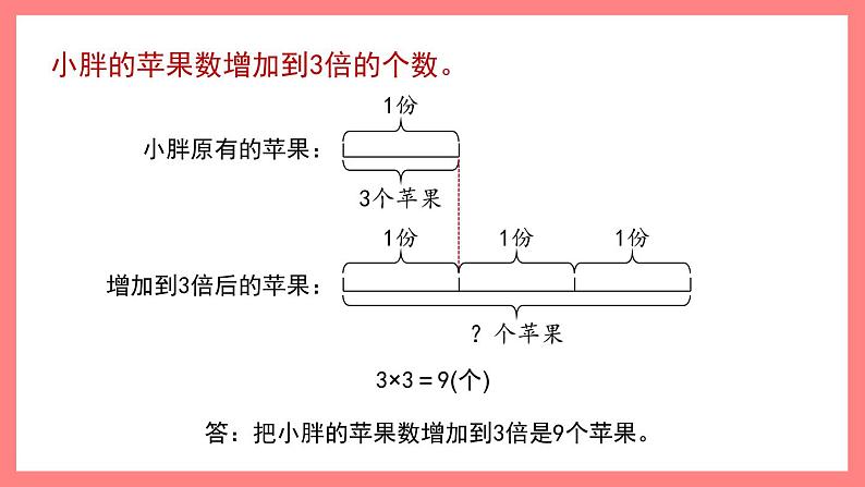 5.1《解决问题（2）》（课件）-四年级下册数学沪教版第4页