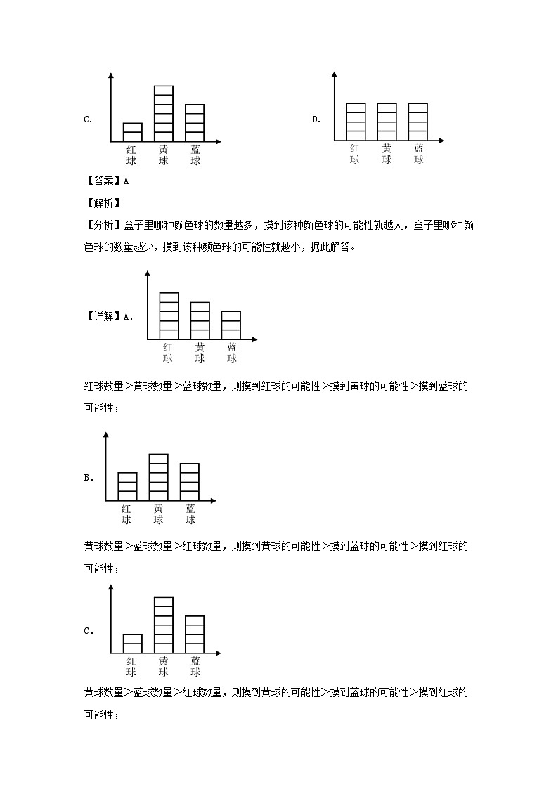 2021-2022学年贵州六盘水市五年级下册数学期末试卷及答案第3页