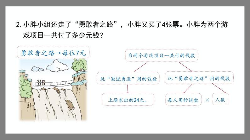 7.3.2《混合运算》（课件）-二年级下册数学沪教版04