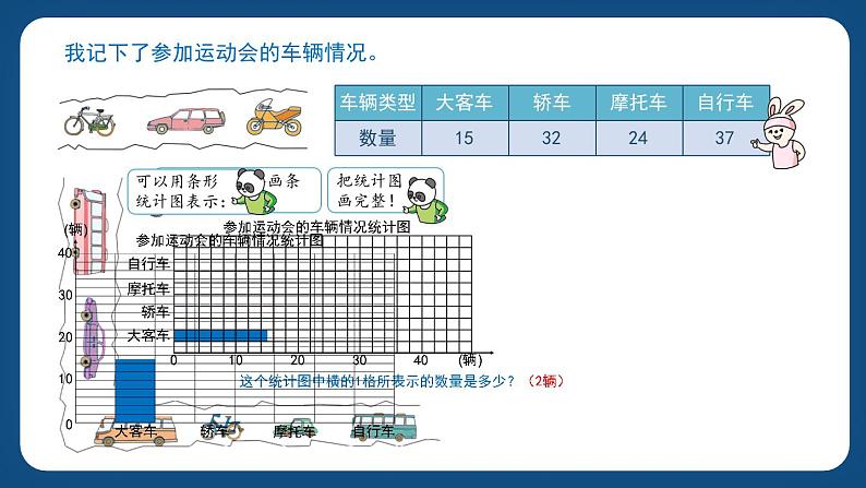 3《统计》（课件）-三年级下册数学沪教版02