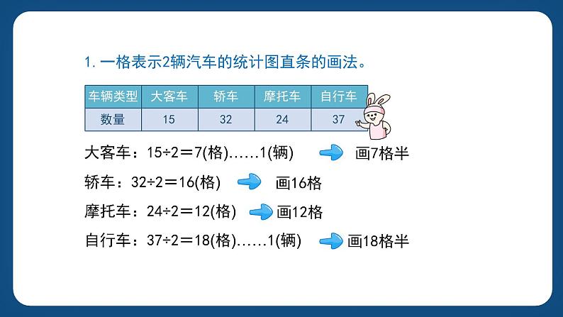 3《统计》（课件）-三年级下册数学沪教版03