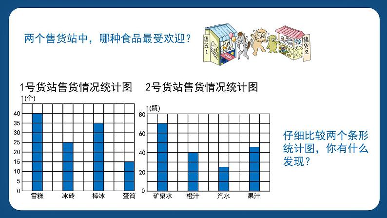 3《统计》（课件）-三年级下册数学沪教版06