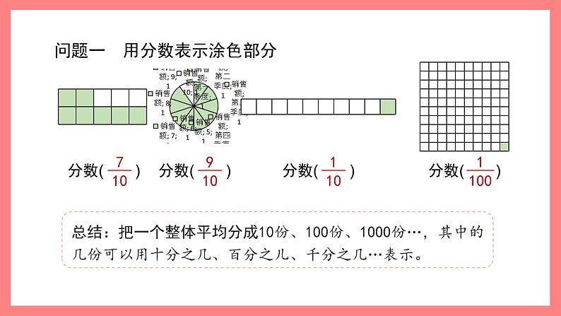 2.2.1《分数与小数》（课件）-四年级下册数学沪教版04