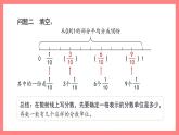 2.2.1《分?jǐn)?shù)與小數(shù)》（課件）-四年級(jí)下冊數(shù)學(xué)滬教版