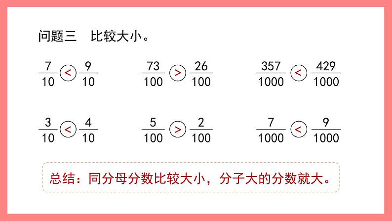 2.2.1《分数与小数》（课件）-四年级下册数学沪教版08