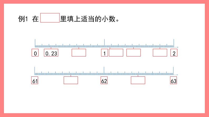 2.2.2《小数的组成及数位顺序表》（课件）-四年级下册数学沪教版02