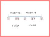 2.2.2《小數(shù)的組成及數(shù)位順序表》（課件）-四年級(jí)下冊數(shù)學(xué)滬教版