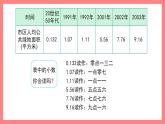 2.2.4《小数的读写》（课件）-四年级下册数学沪教版