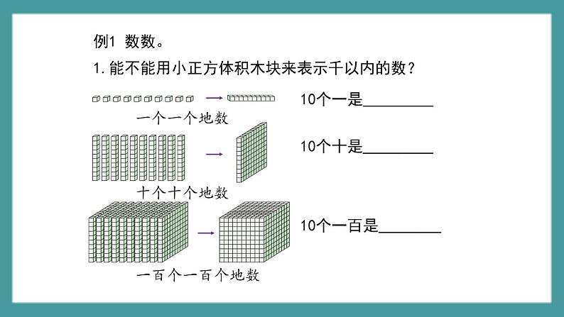 2.1.2《千以内数的组成》（课件）-二年级下册数学沪教版02