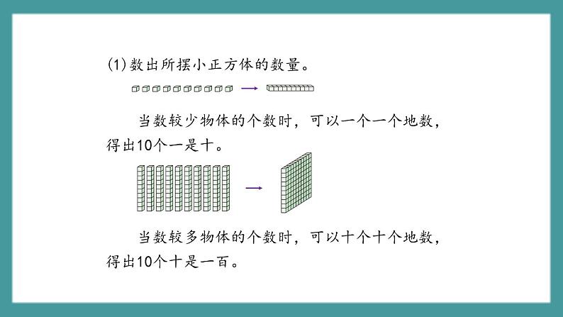 2.1.2《千以内数的组成》（课件）-二年级下册数学沪教版03