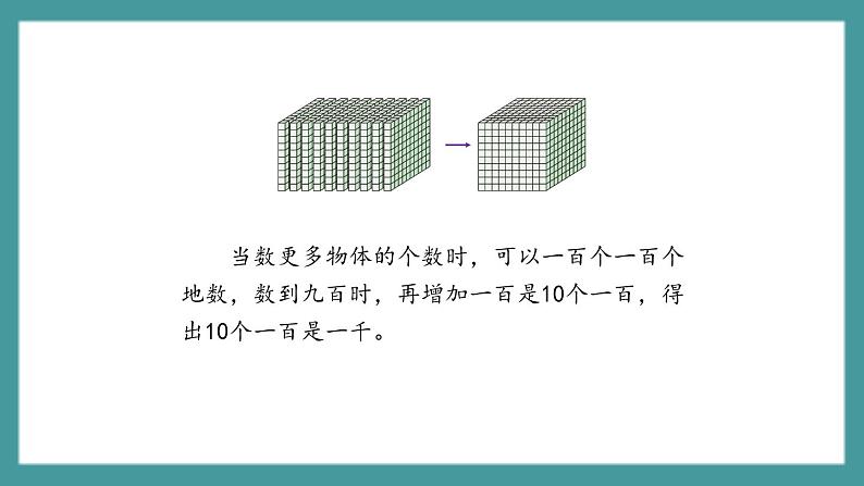 2.1.2《千以内数的组成》（课件）-二年级下册数学沪教版04