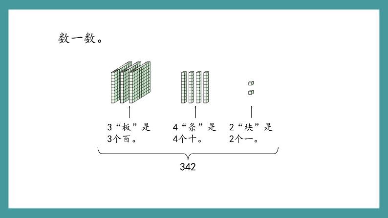 2.1.2《千以内数的组成》（课件）-二年级下册数学沪教版07