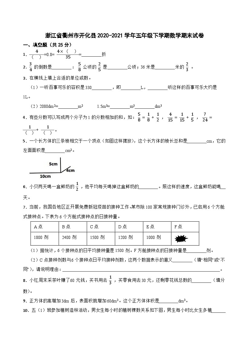 浙江省衢州市开化县2020-2021学年五年级下学期数学期末试卷01