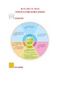 小学数学四 解决问题达标测试