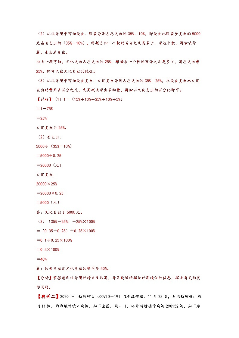 （解决问题专项）第7讲+扇形统计图-2023-2024学年六年级数学上册应用题专项讲义（人教版）03