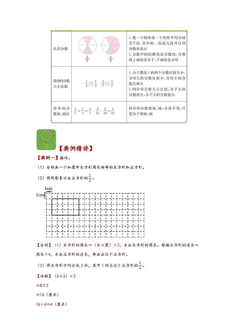 （解决问题专项）第7讲+分数的初步认识（一）-2023-2024学年三年级数学上册应用题专项讲义（苏教版）第2页
