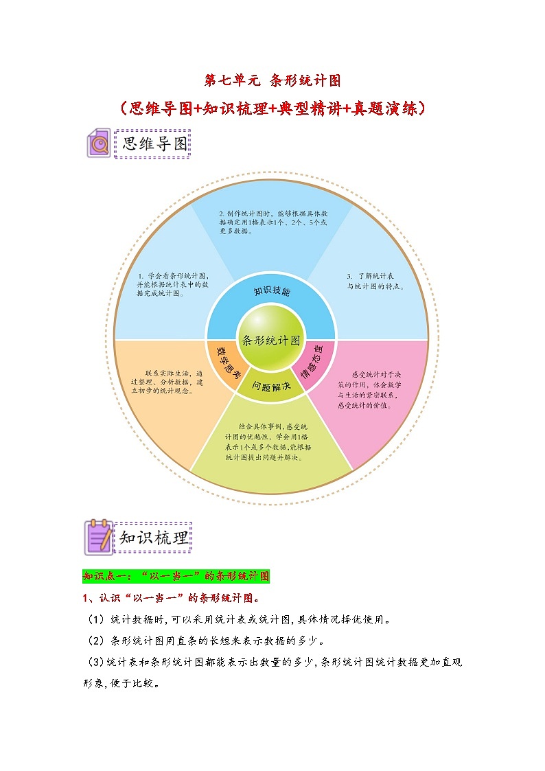 （典例精讲）第七单元+条形统计图-2023-2024学年四年级数学上册典题精讲专项讲义（人教版）第1页