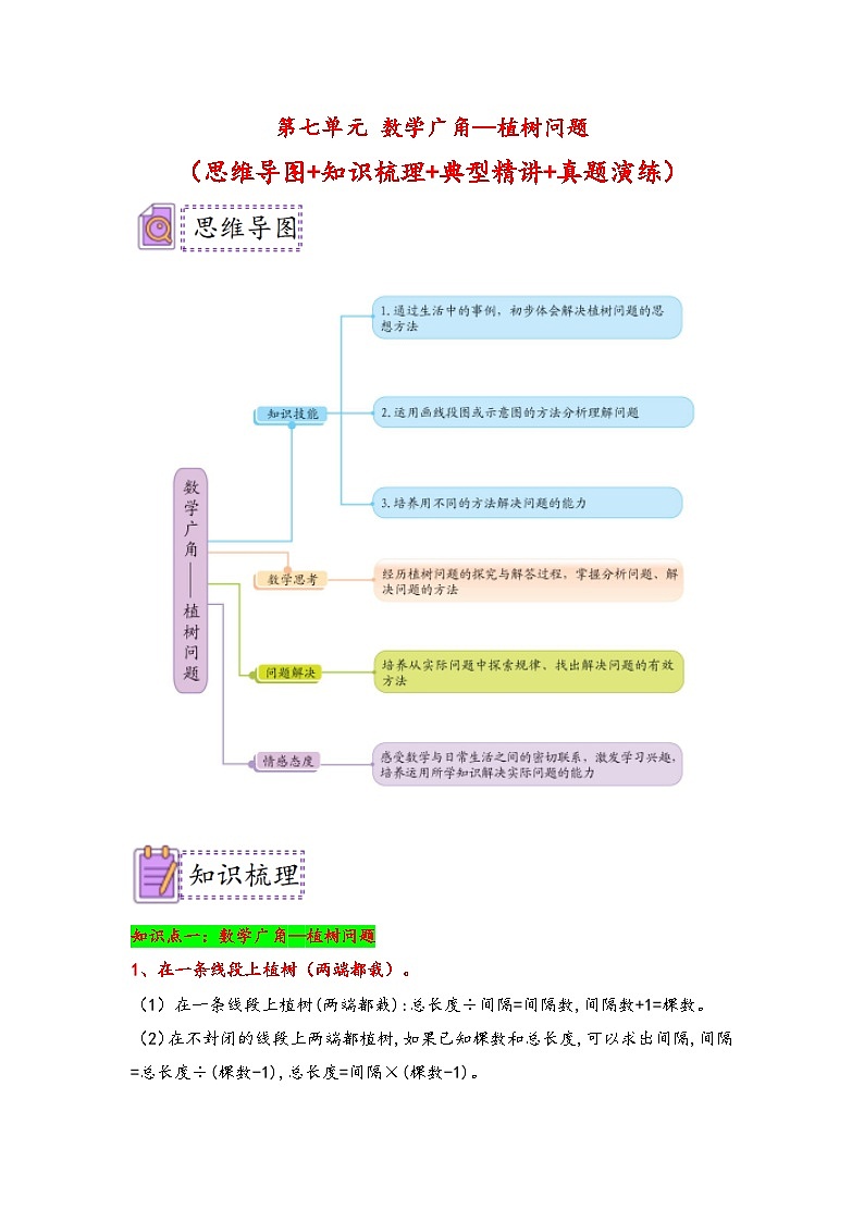 （典例精讲）第七单元+数学广角—植树问题-2023-2024学年五年级数学上册典题精讲专项讲义（人教版）01