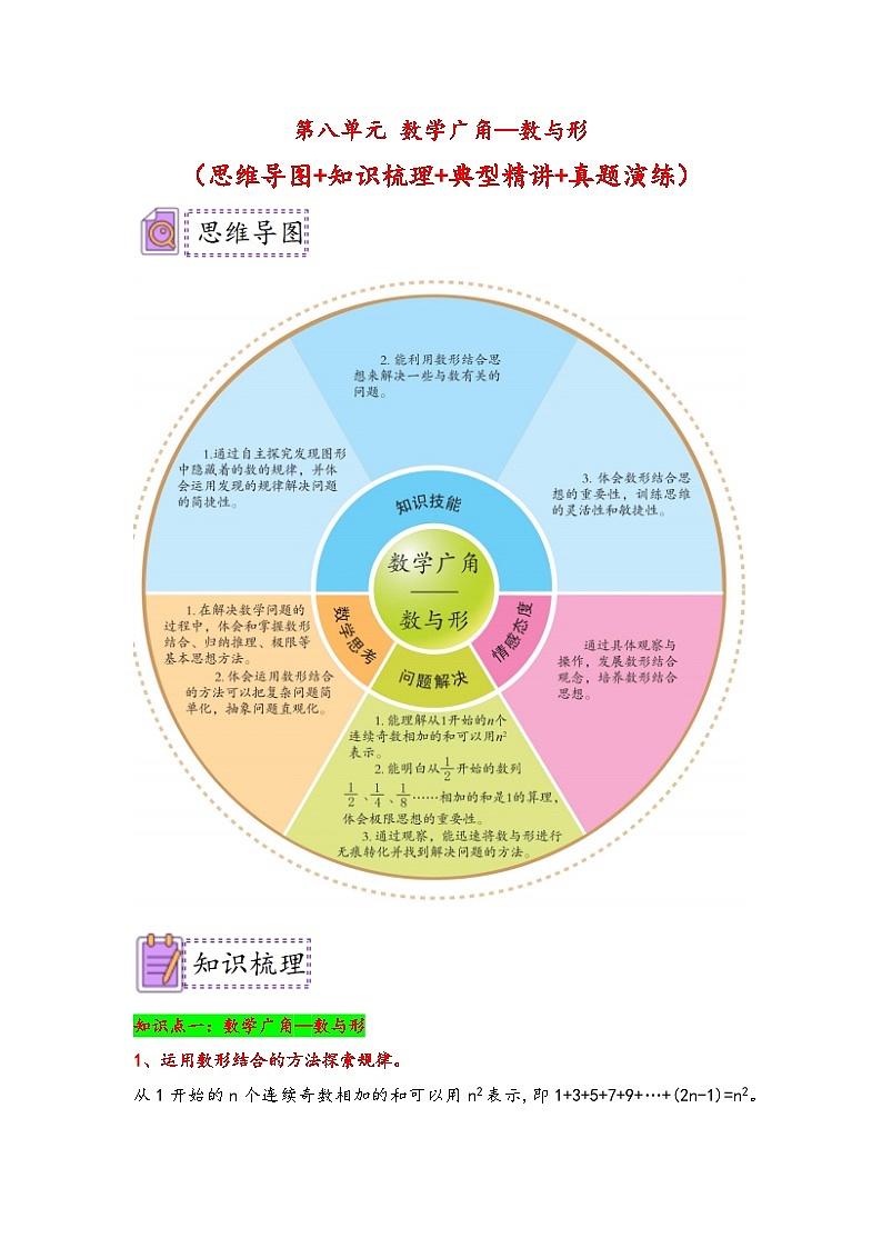 （典例精讲）第八单元+数学广角—数与形-2023-2024学年六年级数学上册典题精讲专项讲义（人教版）01