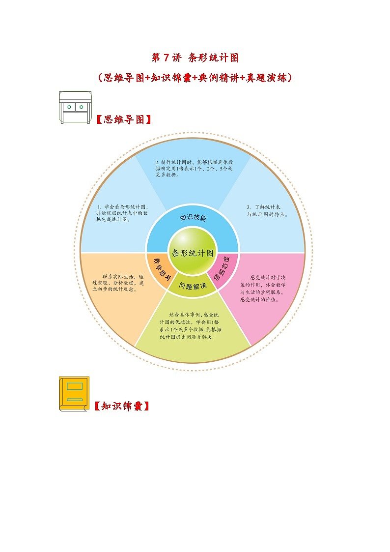 （解决问题专项）第7讲+条形统计图-2023-2024学年四年级数学上册应用题专项讲义（人教版）第1页
