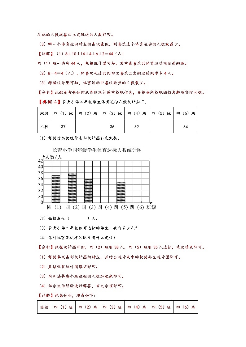 （解决问题专项）第7讲+条形统计图-2023-2024学年四年级数学上册应用题专项讲义（人教版）第3页