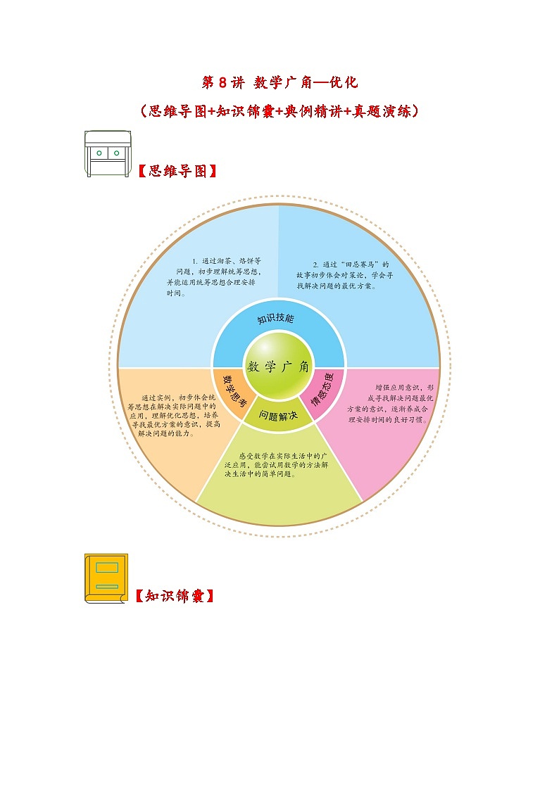 （解决问题专项）第8讲+数学广角—优化-2023-2024学年四年级数学上册应用题专项讲义（人教版）第1页