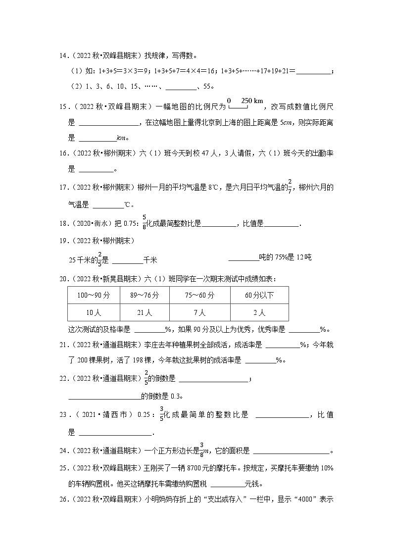 填空题典型真题（一）-2023-2024学年六年级数学上册期末备考真题分类汇编（湖南地区专版）第2页