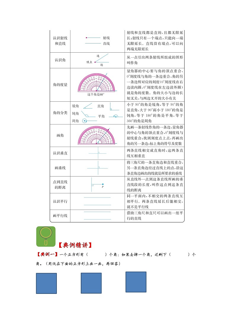 （解决问题专项）第8讲+垂直与平行线-2023-2024学年四年级数学上册应用题专项讲义（苏教版）第2页