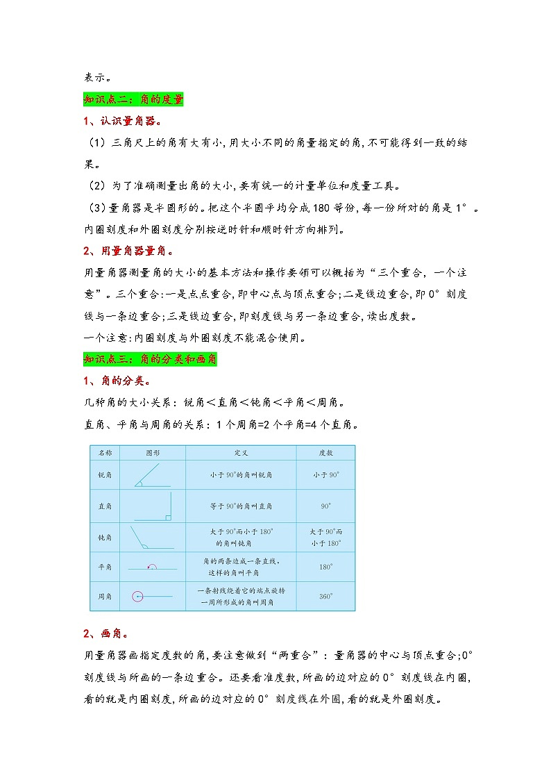 （典例精讲）第八单元+垂直与平行线-2023-2024学年四年级数学上册典题精讲专项讲义（苏教版）第2页