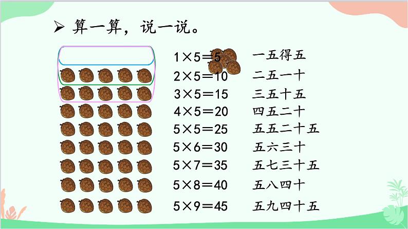 北师大版数学二年级上册 五  2~5的乘法口诀-第1课时  数松果课件第4页