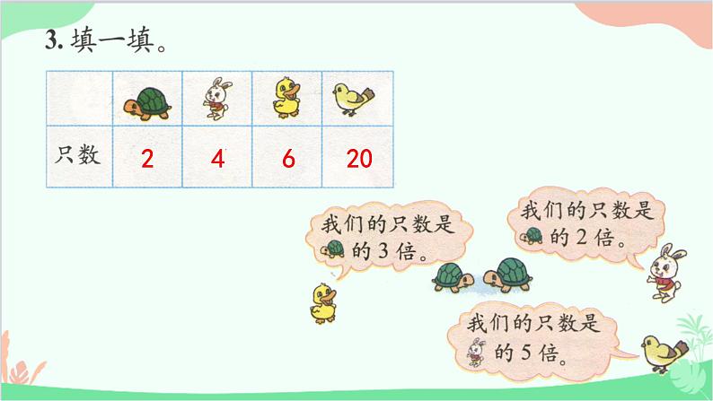 北师大版数学二年级上册 七  分一分与除法-练习六课件04