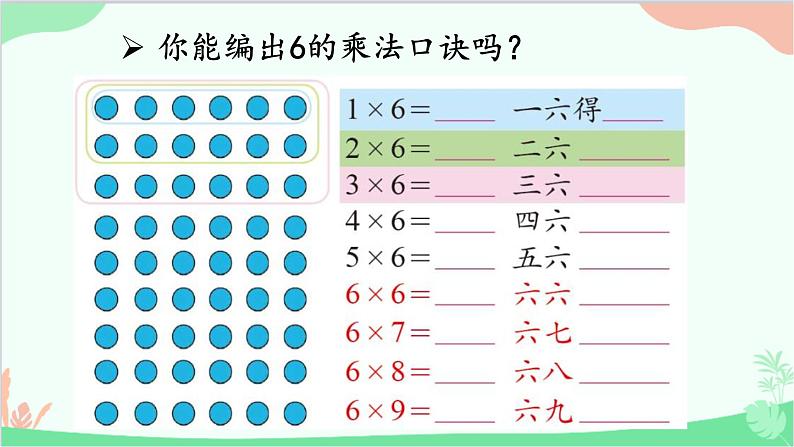 北师大版数学二年级上册 八  6~9的乘法口诀-第1课时  有多少张贴画课件第3页