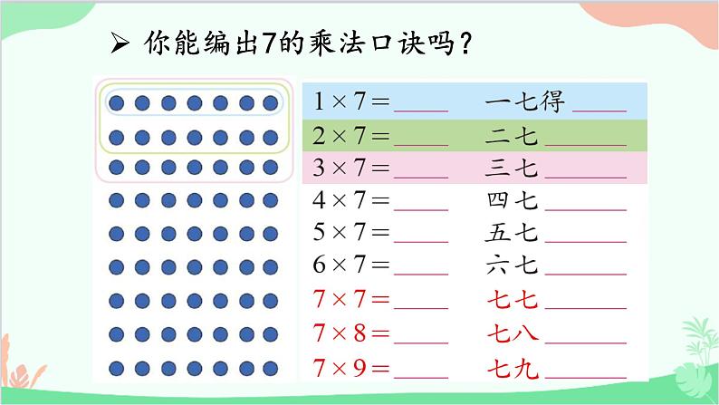 北师大版数学二年级上册 八  6~9的乘法口诀-第2课时  一共有多少天课件04