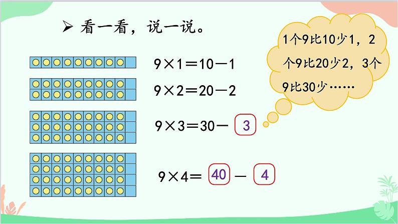 北师大版数学二年级上册 八  6~9的乘法口诀-第3课时  买球课件第4页