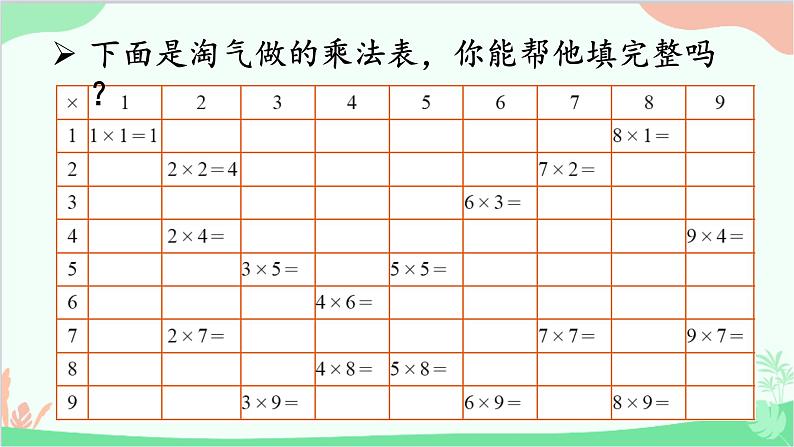 北师大版数学二年级上册 八  6~9的乘法口诀-第4课时  做个乘法表课件第5页