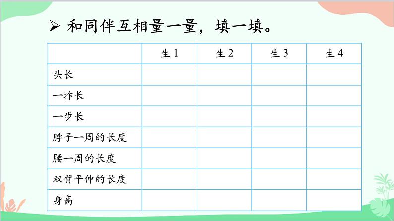 北师大版数学二年级上册 数学好玩-第2课时  寻找身体上的数学“秘密”课件05