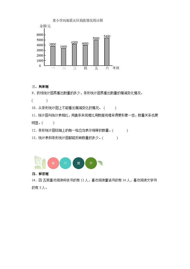 6.条形统计图分层练习-西师大版数学四年级上册03