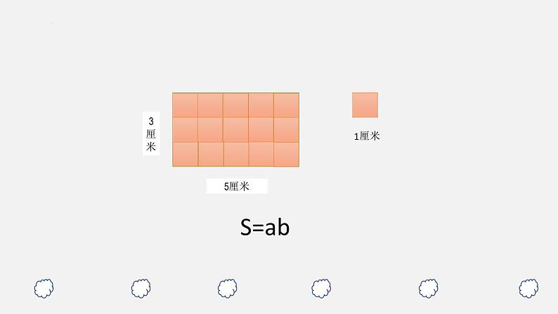 5.9平面图形面积的总复习（课件）-六年级下册数学苏教版04