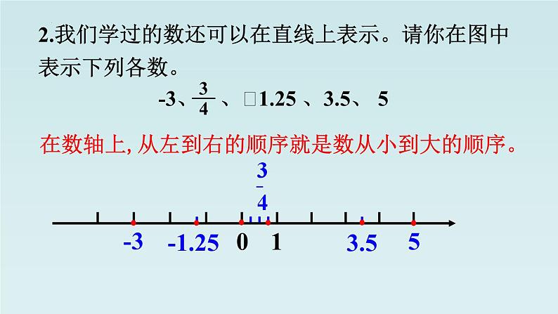 6.1数与代数（课件）六年级下册数学人教版第5页