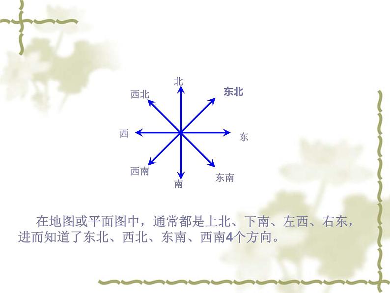 图形与位置 总复习 （课件）-六年级下册数学人教版06