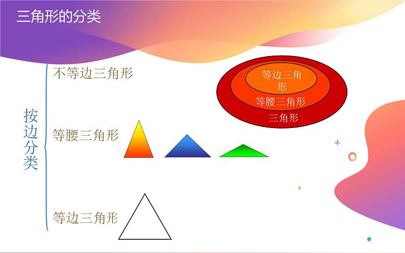 总复习——平面图形（课件）-六年级下册数学北师大版第8页