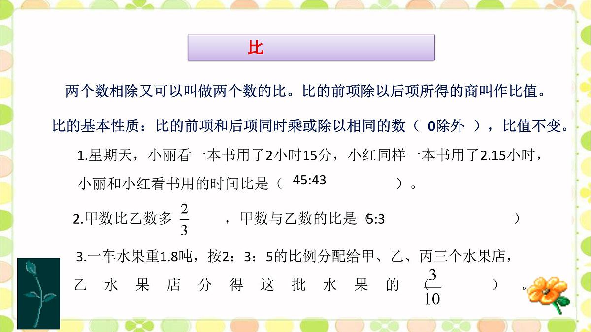 小升初必考知识点巩固---比和比例（课件）-数学六年级下册第3页