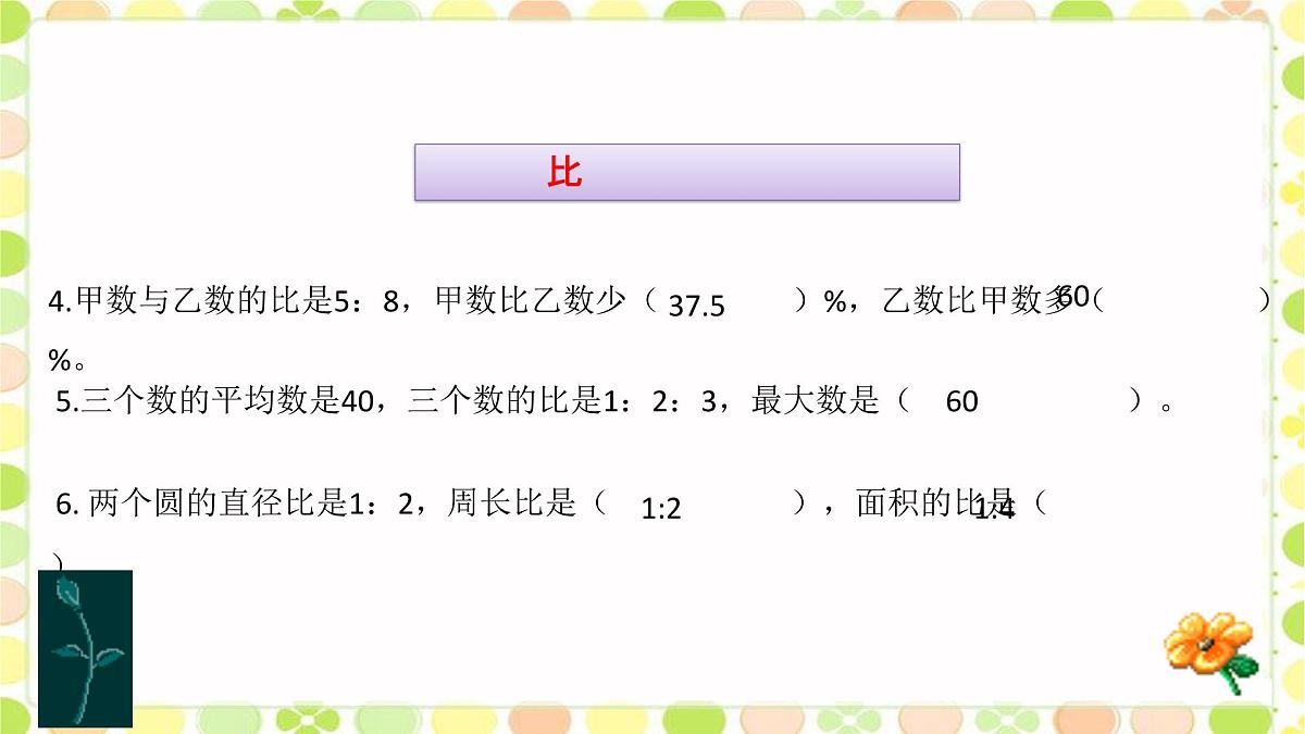 小升初必考知识点巩固---比和比例（课件）-数学六年级下册第4页